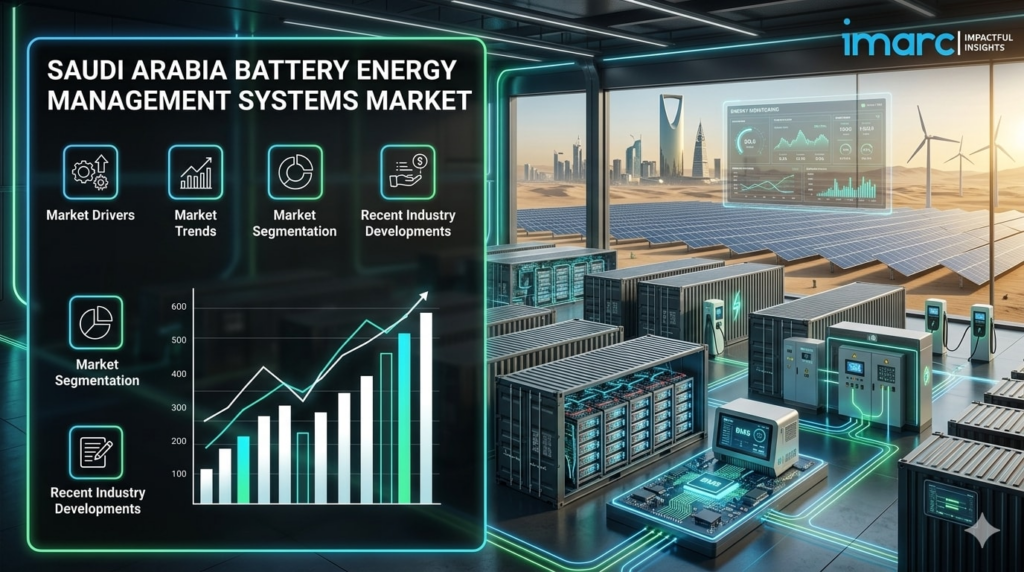 Saudi Arabia Battery Energy Management Systems Market: EV Integration, Smart Grids & Growth Outlook