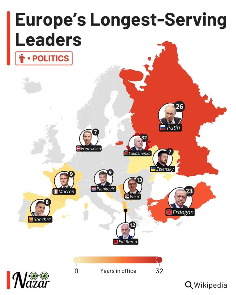 Europe's longest serving leaders