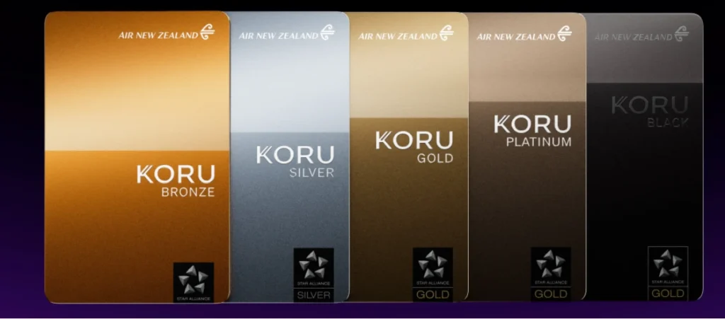 Air New Zealand’s Bold Loyalty Reset Lands with Koru