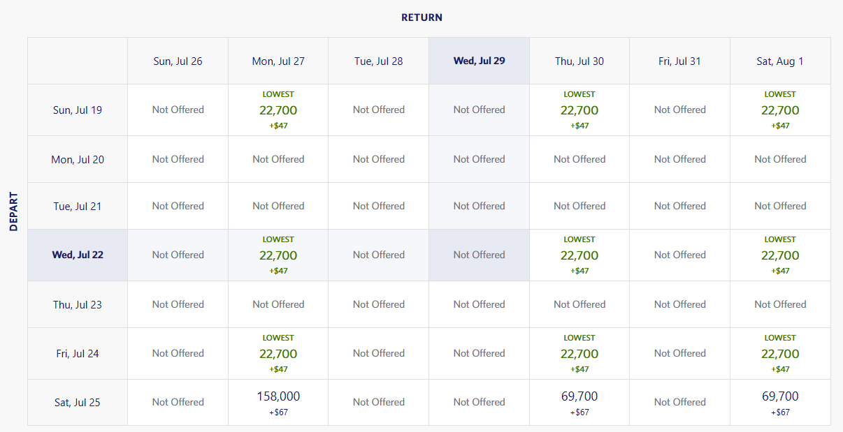 Delta JFK-MLA basic miles calendar July