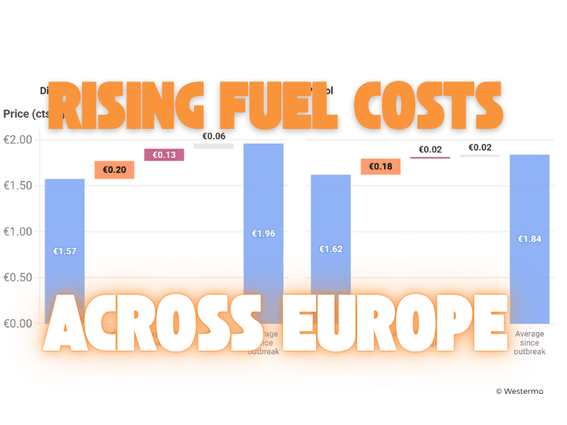 EU faces renewed debate over oil excess profits amid price surge ...