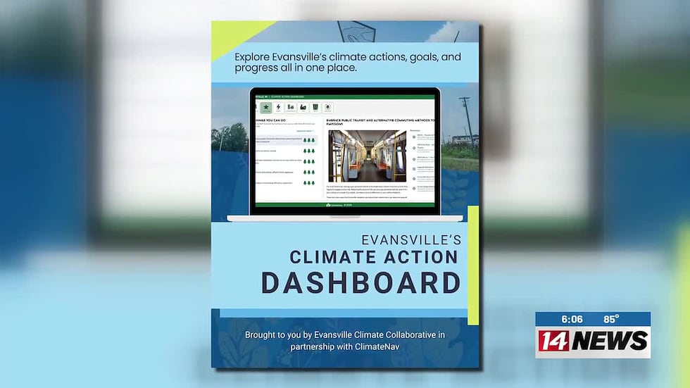 Evansville's Climate Action Dashboard
