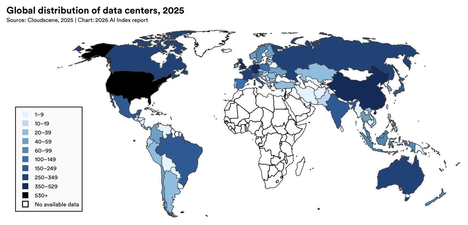 Global distribution of data center, 2025, Source: 2026 Artificial Intelligence Index Report, Stanford University’s Human-Centered Artificial Intelligence (HAI), Apr 2026