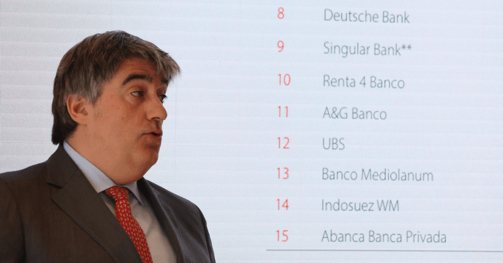 Andbank closes 2025 with a profit of 50.6 million euros