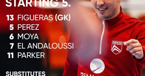 Gibraltar futsal fall to hosts Montenegro