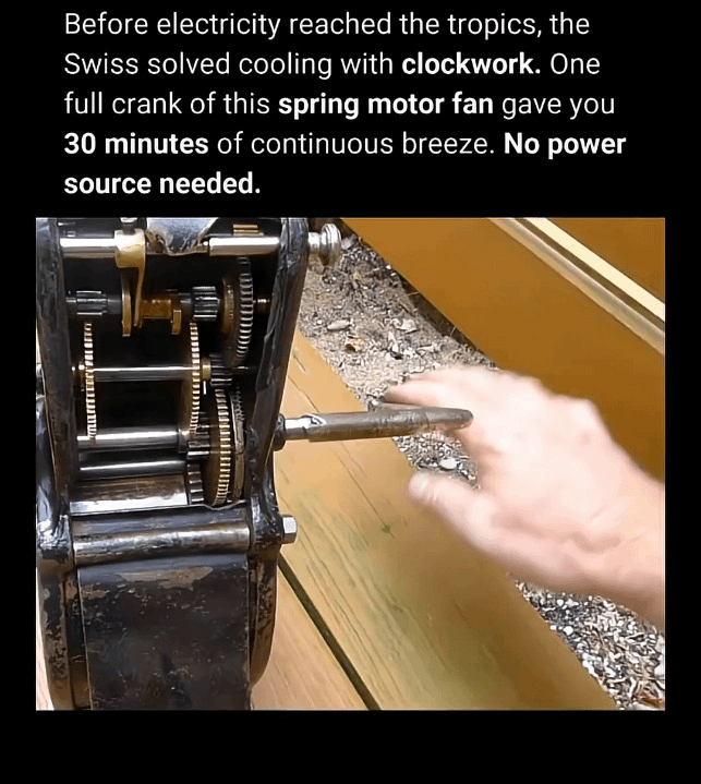 The Wind-Up Fan From 1910 was invented by Swiss people