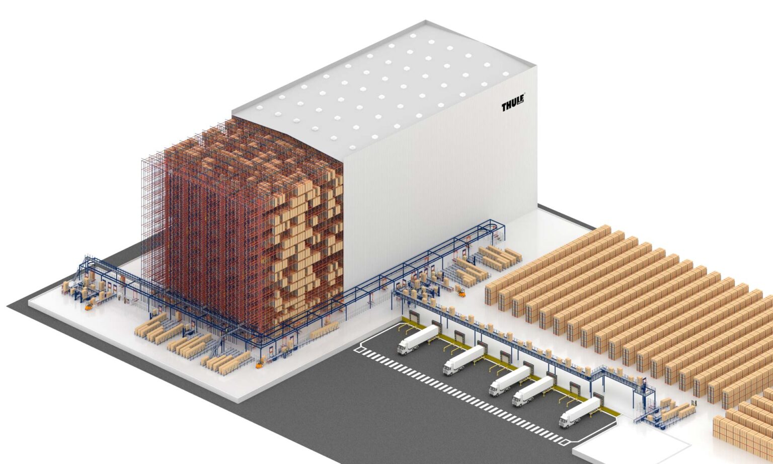 Thule’s New Automated Warehouse in Poland Thule's New Automated Warehouse in Poland