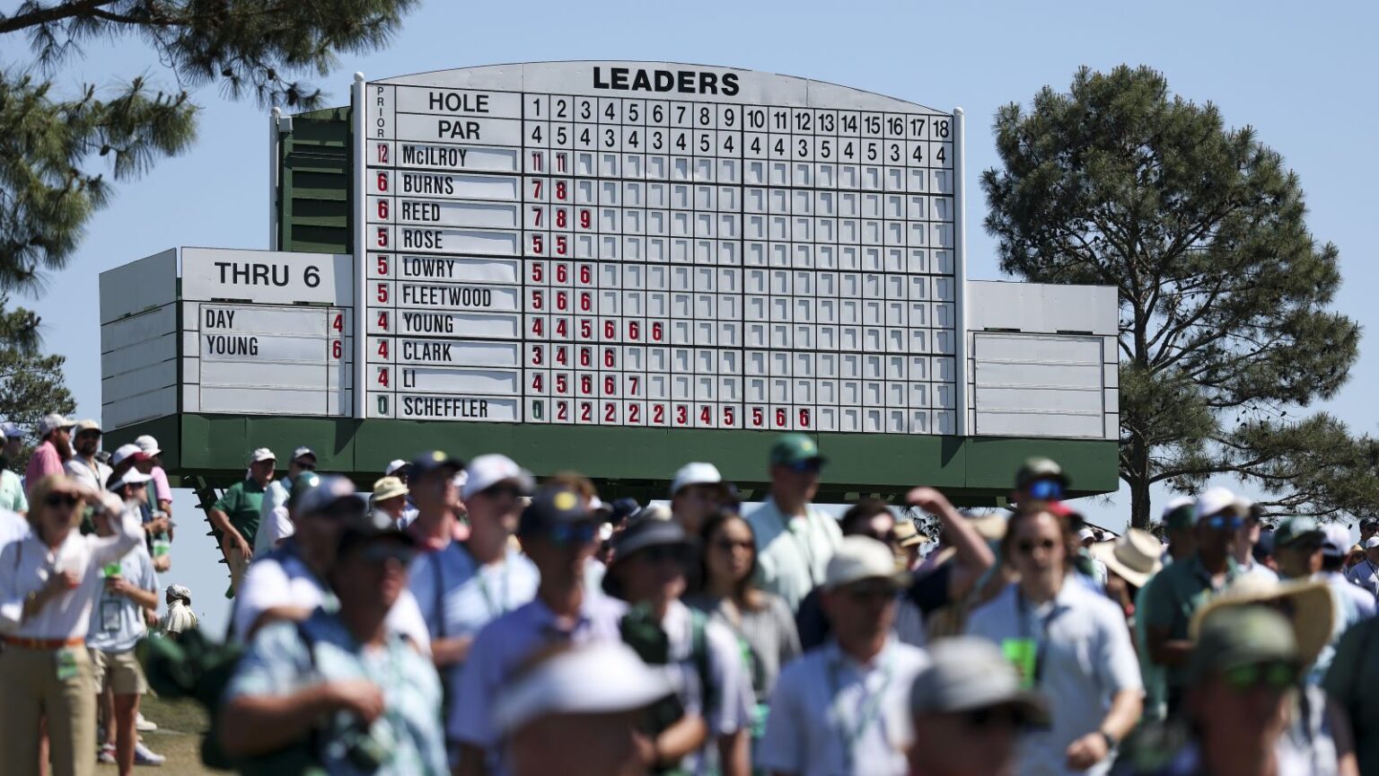2026 Masters: TV and radio guide - News