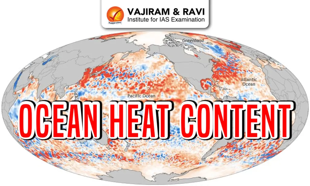 Ocean Heat Content