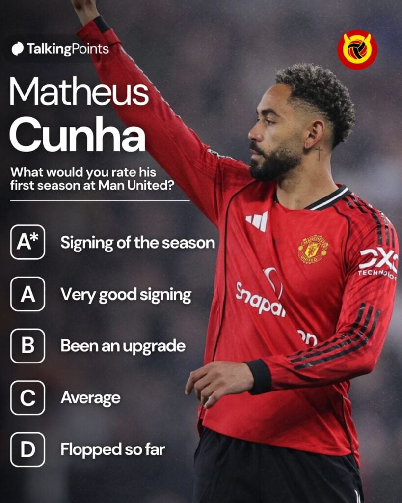 Matheus Cunha graphic