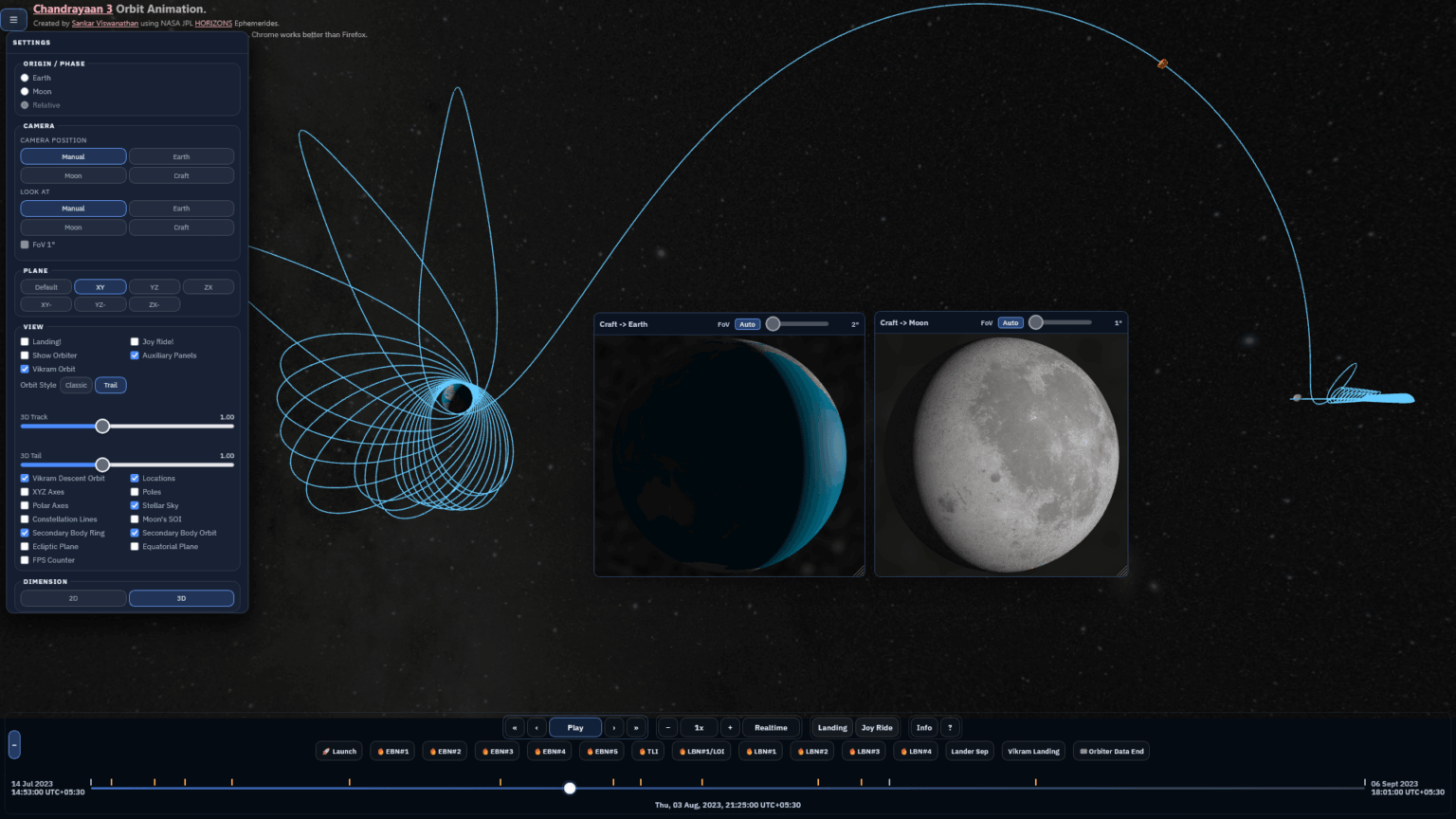 Artemis II interactive 3D animation