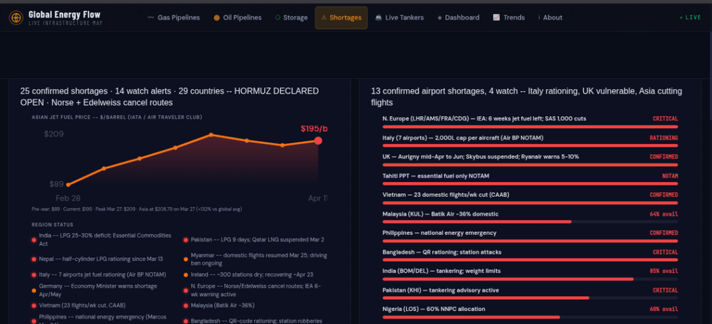 [OC] Update: Global Fuel Shortage  —  (April 18, 2026)