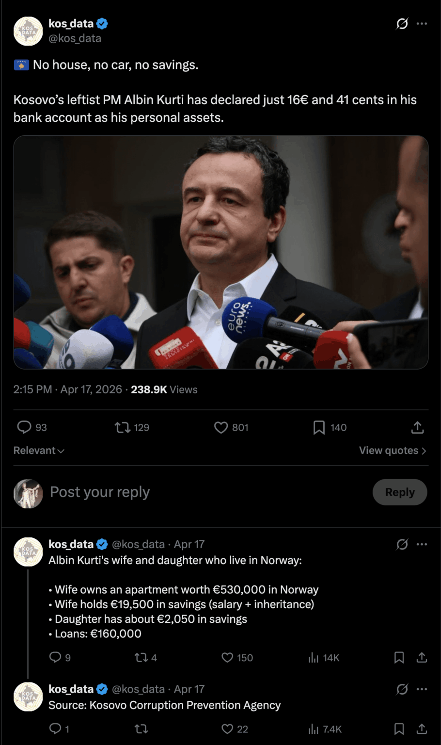 What matters most in life: ideals