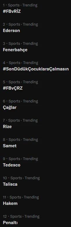 It has only been 3 days since the incident in Maraş and these are the trends. So not even a week has passed yet.