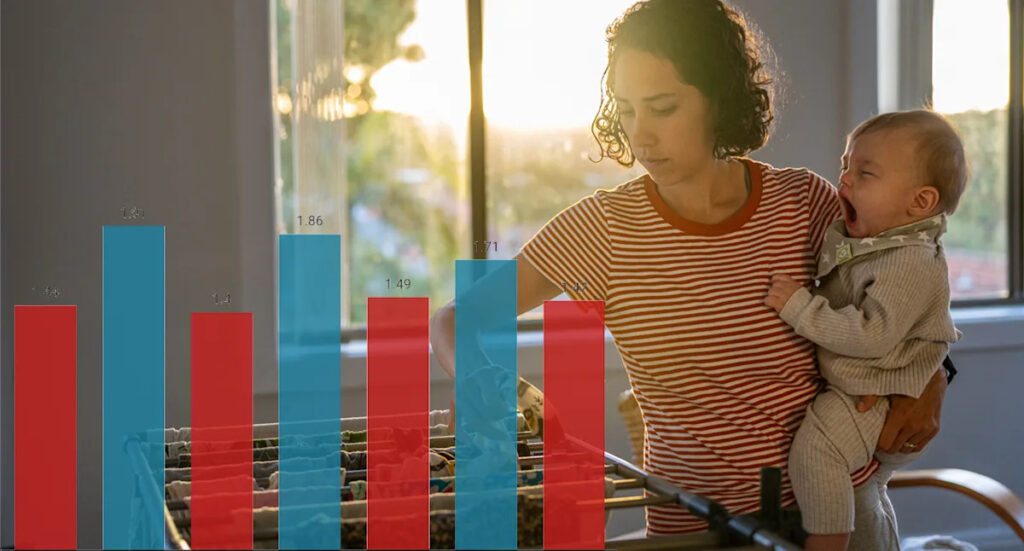 Why Australia's population and fertility outlook has become a zero-sum game: 'Someone has to lose'