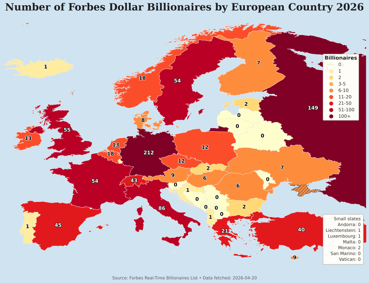 Number of Dollar billionaires in Europe by country