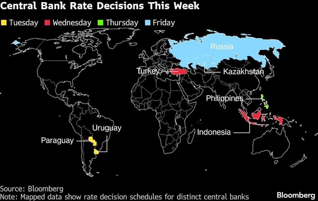 War Revives Stagflation Dangers for Global Economy