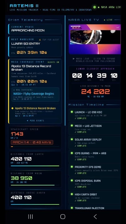 Artemis 2 breaks Apollo 13's record 🚀 Going further and further 🚀