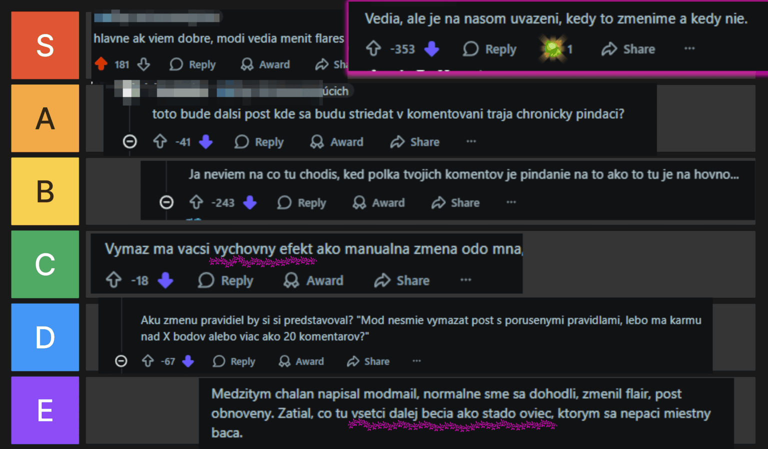 Tierlist of the most constructive discussion contributions from moderators r/Slovakia