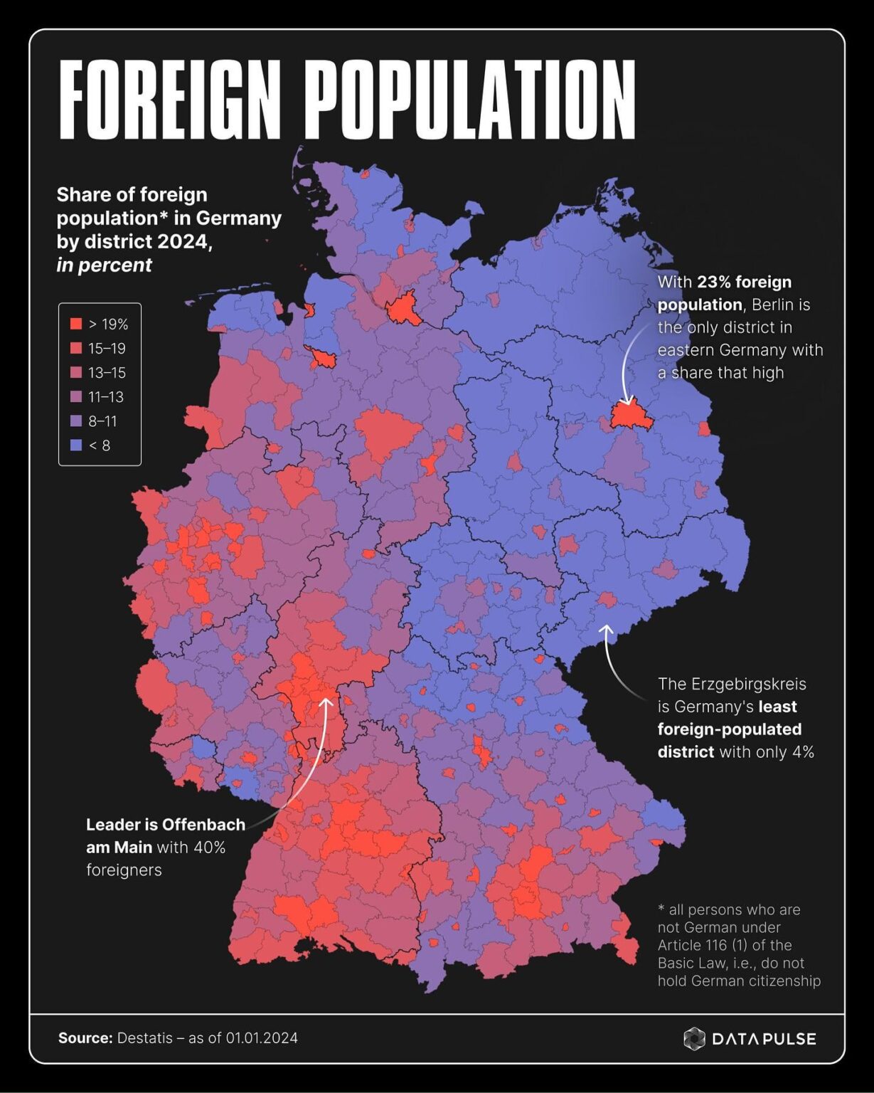 Percentage Of Foreign Population In Germany