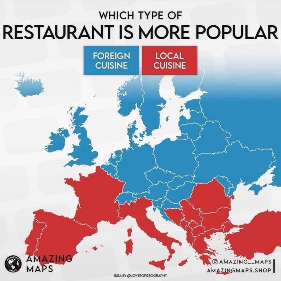 Which Type Of Restaurants Is More Popular: Local or Foreign?