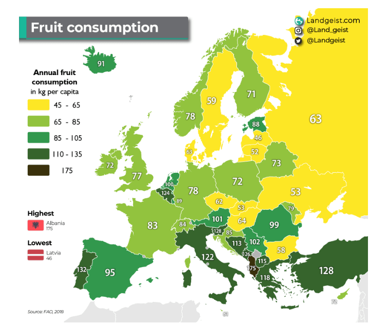 Fruit Consumption Europe (in kg per capita)