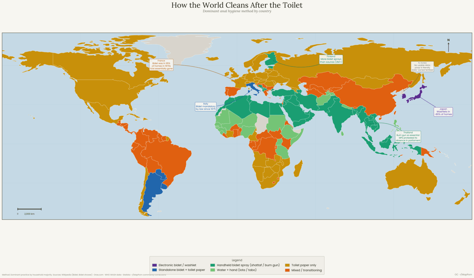 What has your experience been with bidet usage in Switzerland?