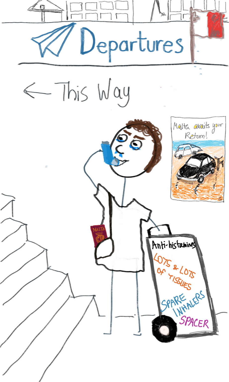 Life of a Maltese Asthmatic