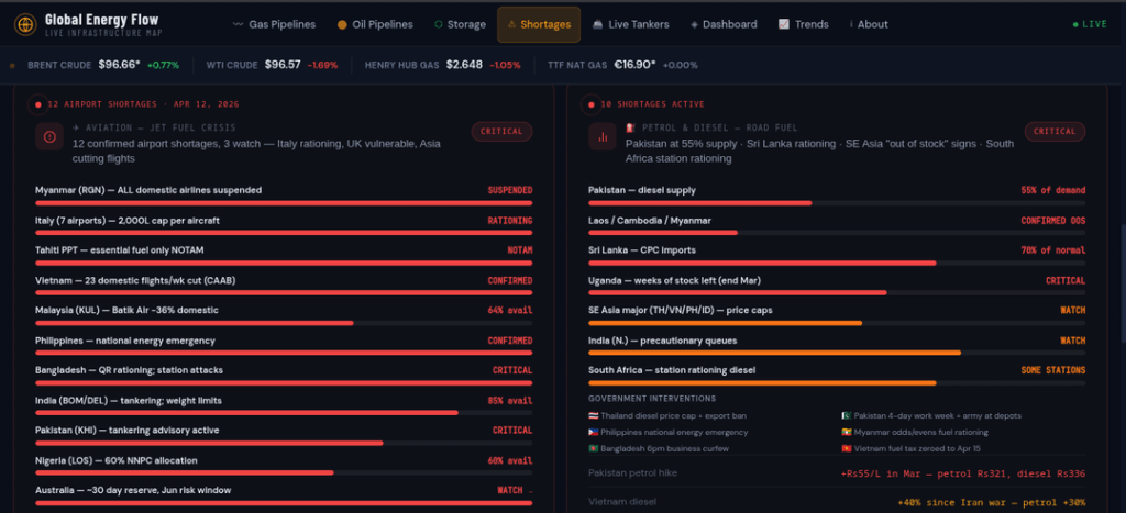 [OC] Mapping the Global Fuel Shortage Crisis: Jet Fuel, Petrol, Diesel & Heating Oil Disruptions (as of April 12 2026)