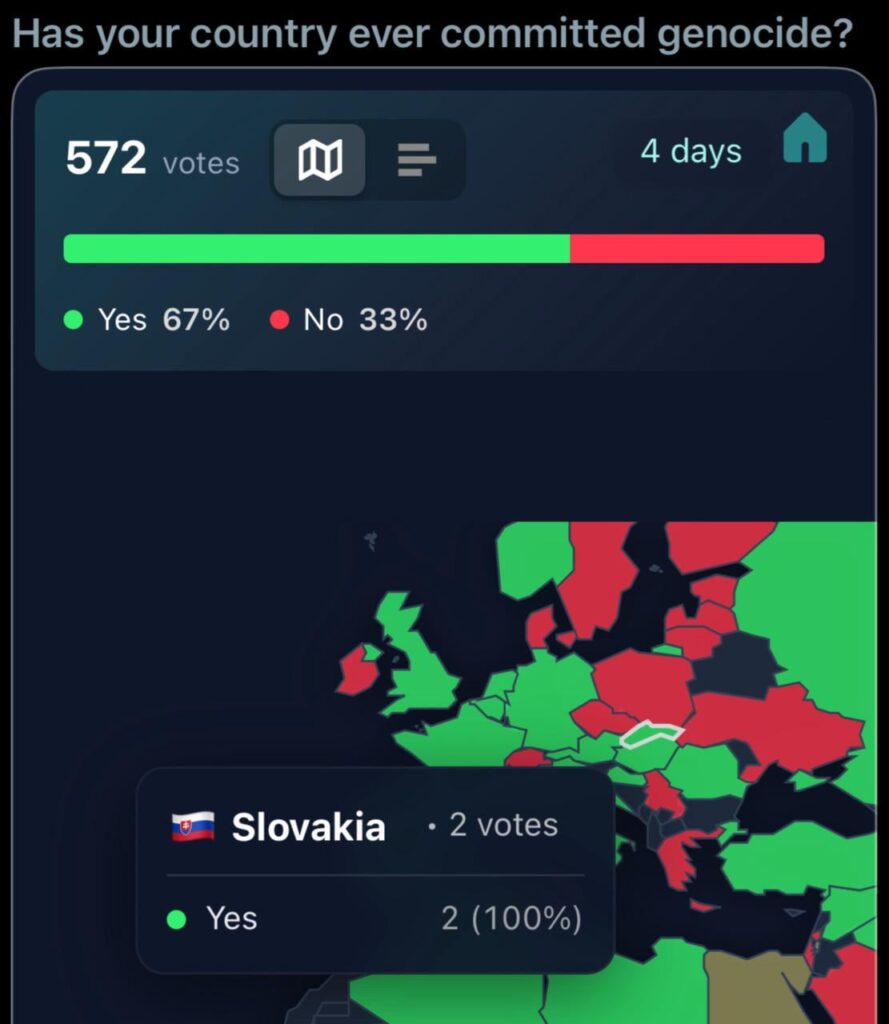 What genocide did Slovakia commit?
