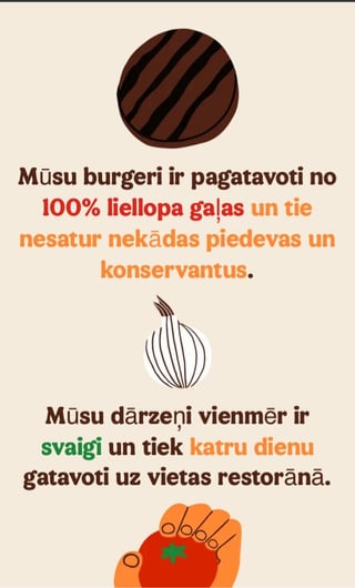 Burger King employees or smth, help