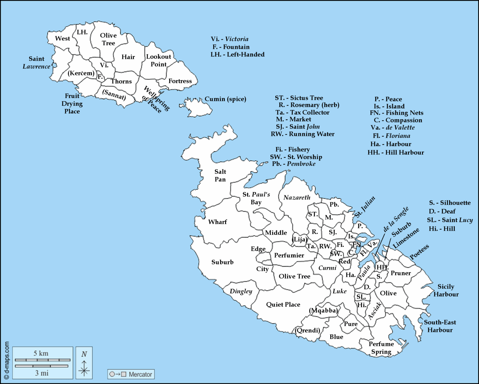 Local Councils of Malta, with translated meanings