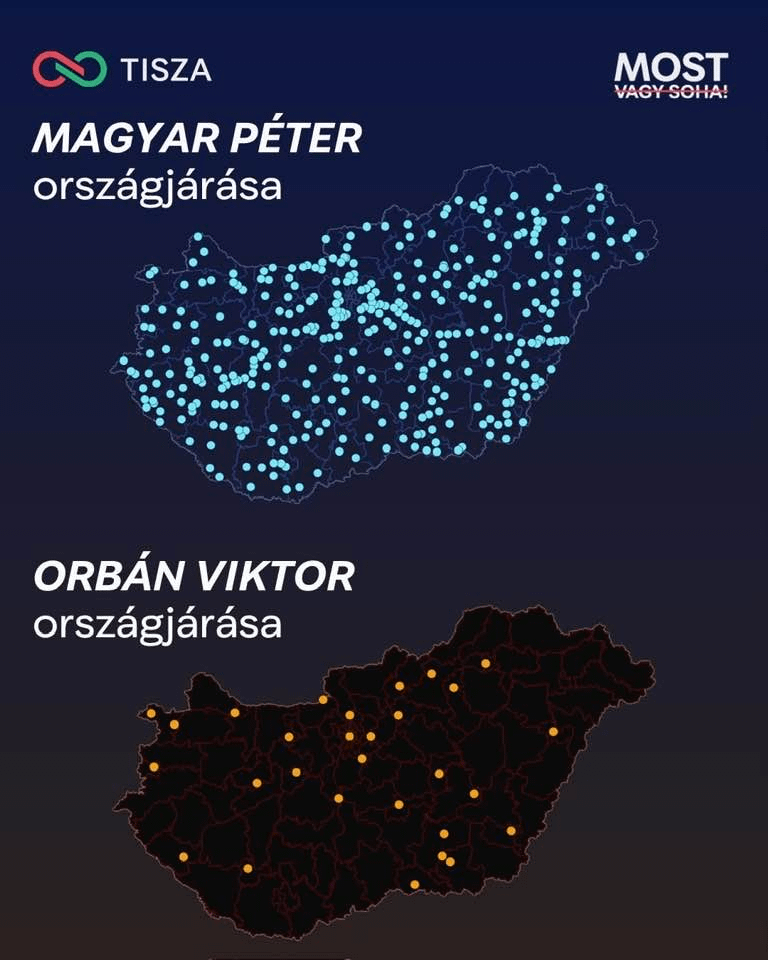 A comparison of Peter Magyar's and Viktor Orban's touring of the country before the election.