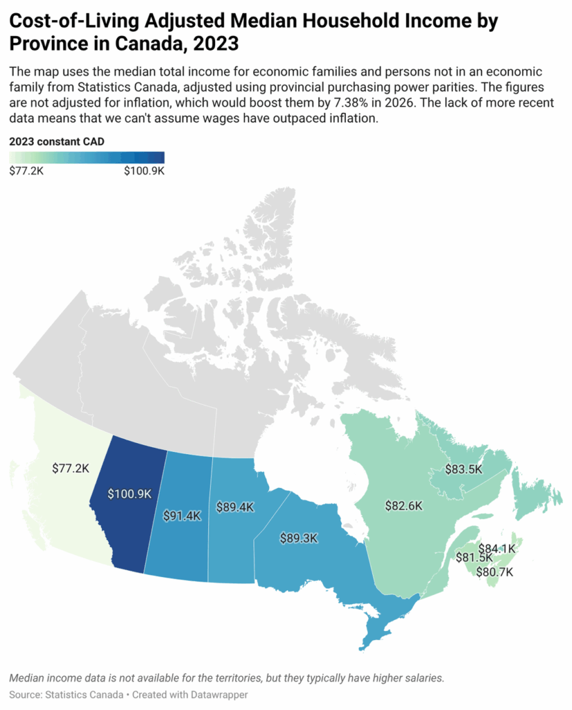 [OC] Cost-of-Living Adjusted Median Income by Province in Canada, 2023