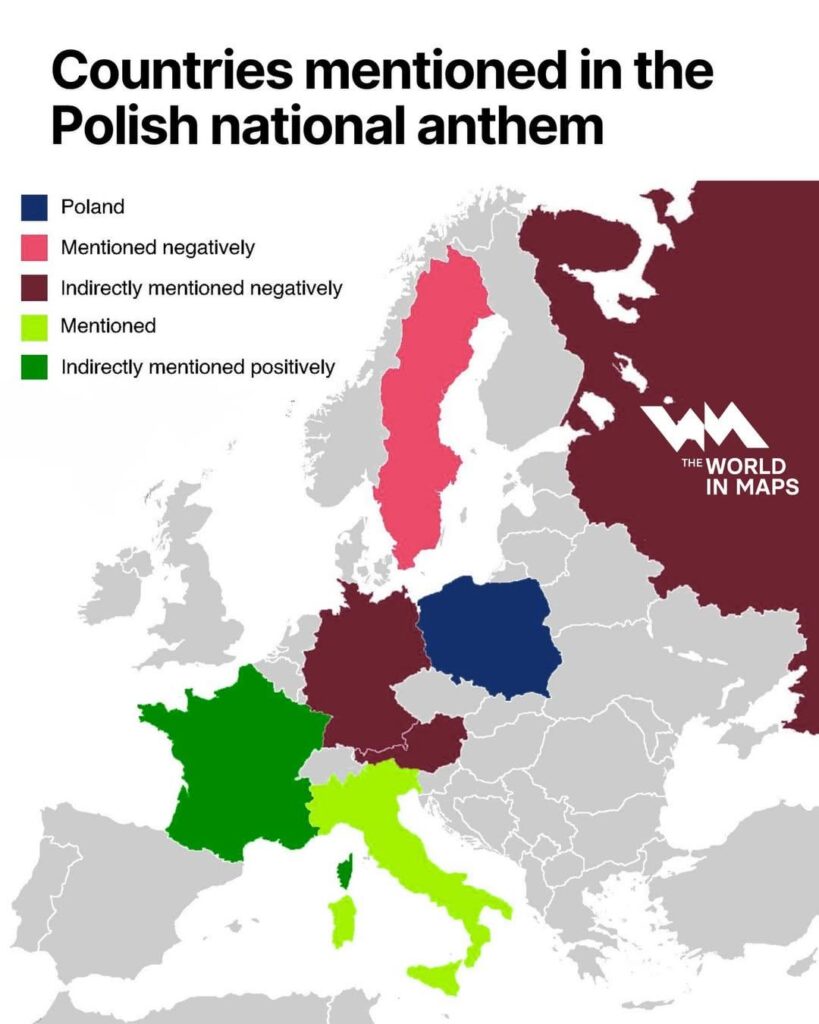 Countries mentioned in the Polish national anthem