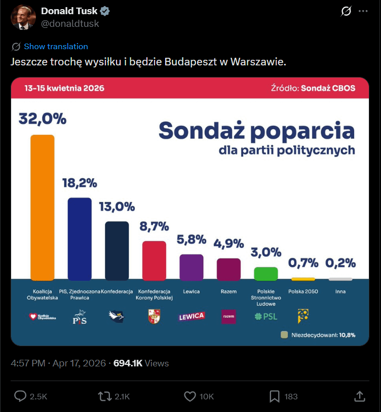 We will soon remove PiS from power! ✌️