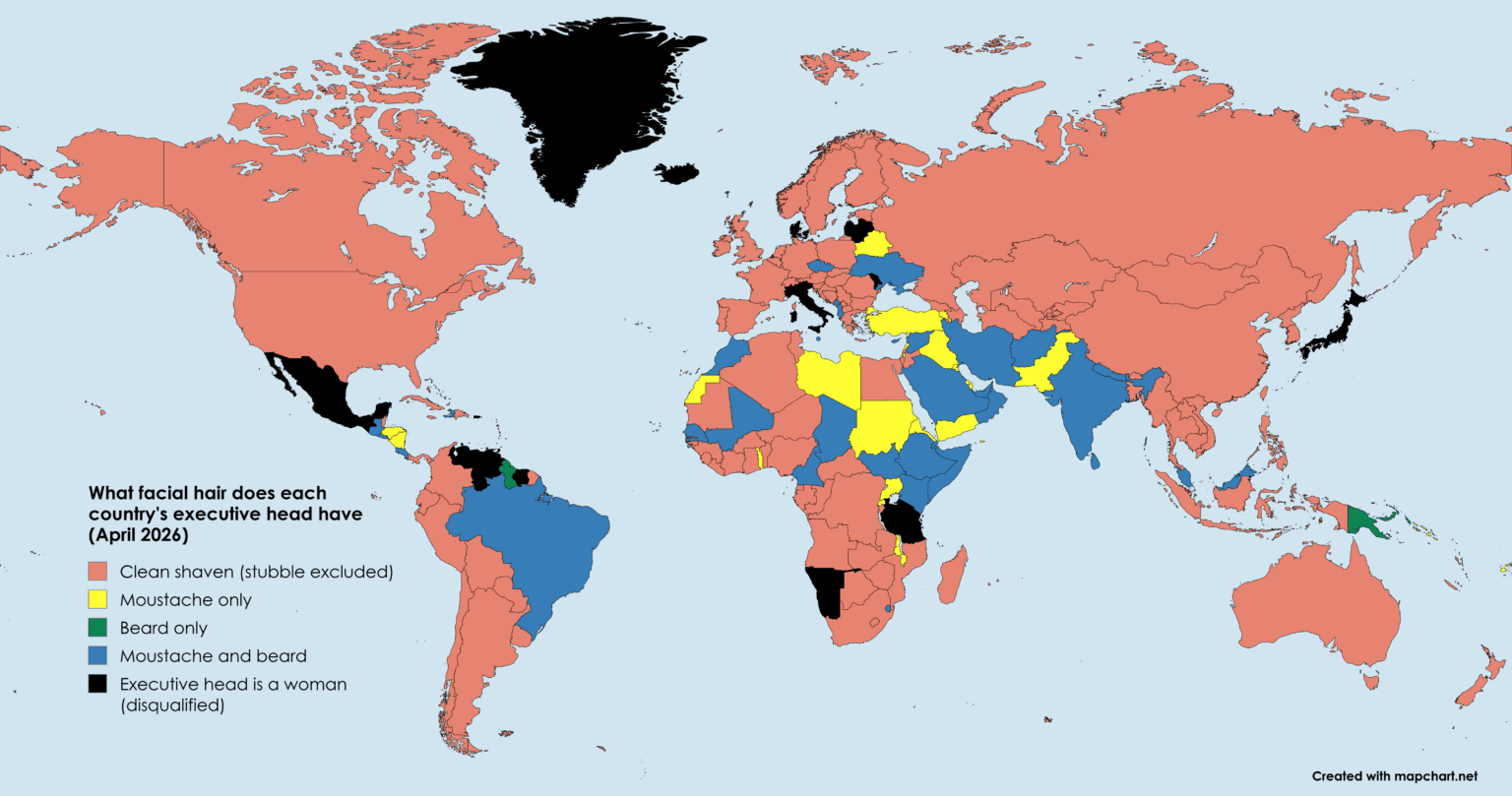 What facial hair does each country's executive head have (April 2026)