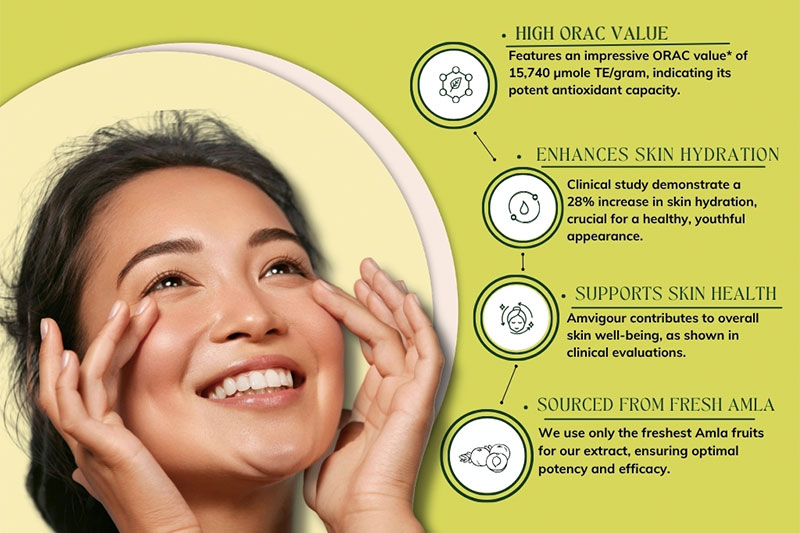 Oxidative stress: the link between energy and skin health