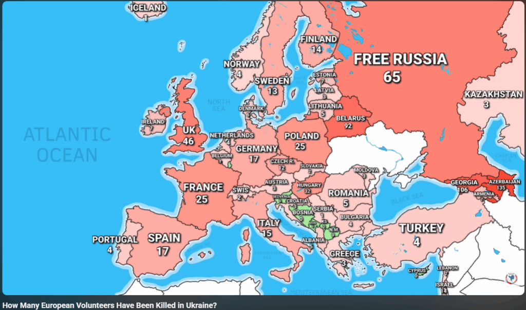 How Many European Volunteers Have Been Killed in Ukraine? (By Balkan Mapper)