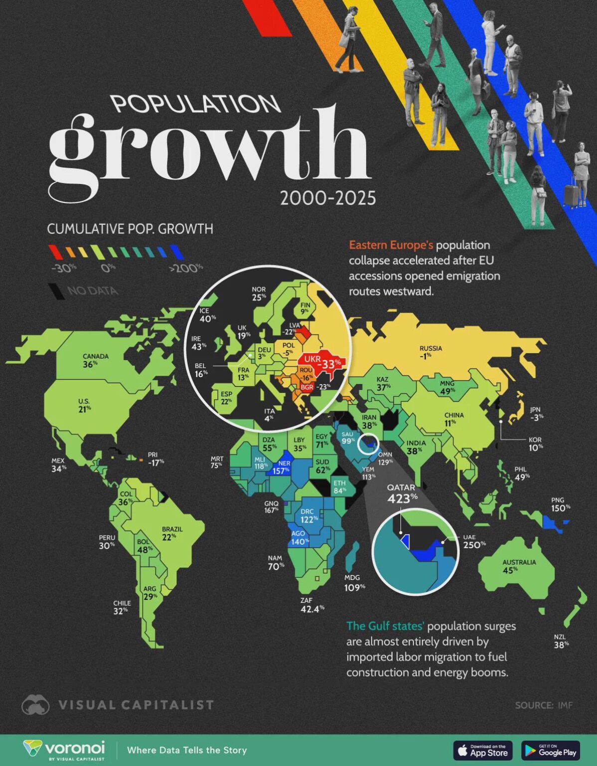 Georgia’s population fell 10.3% since 2000