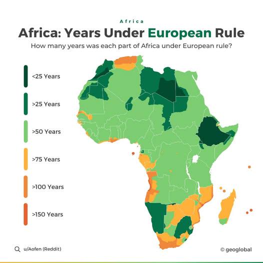 Number of Years various parts of Africa spent under European Rule