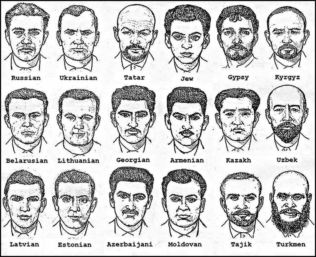 Sketches used by soviet police to identify suspects based on race