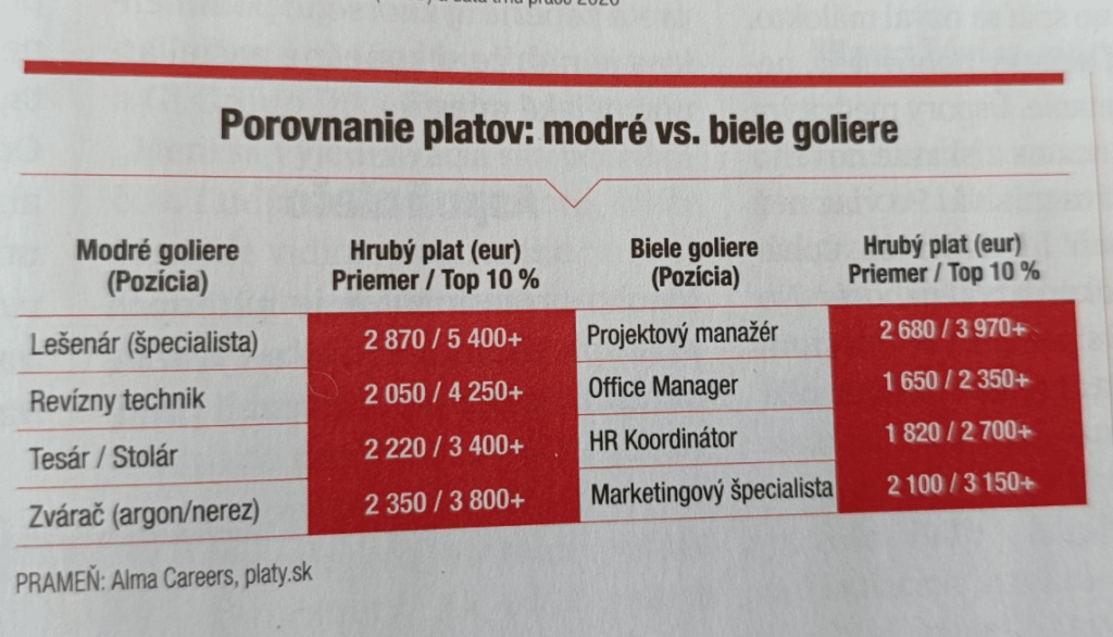 hello, corporate rats