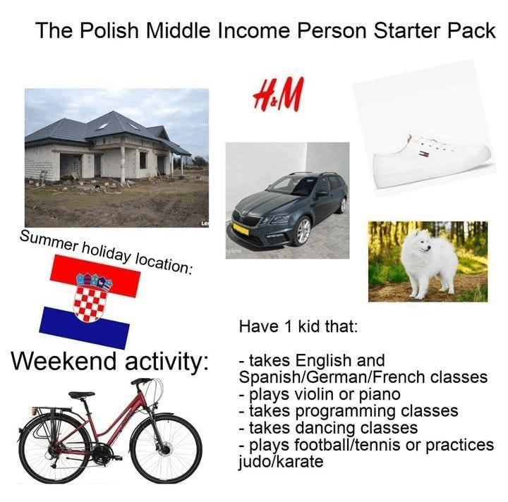 Polish Middle Income Starterpack