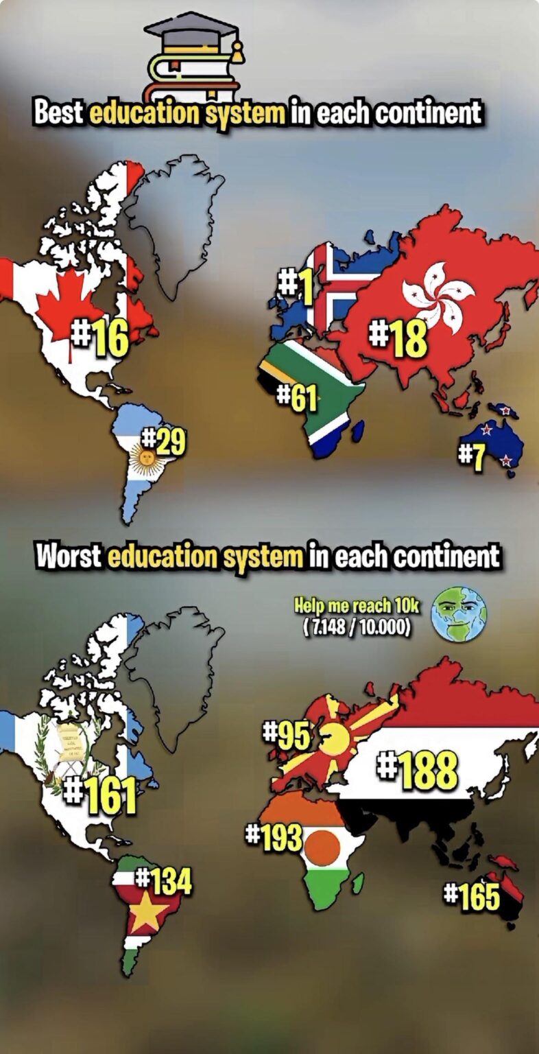 Anyone who wants can compete for first place in Europe!