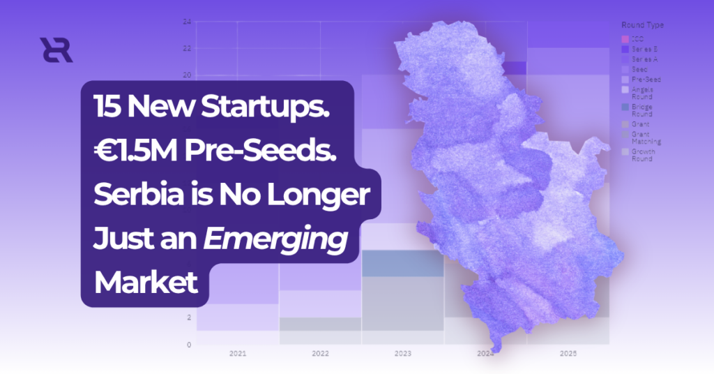 How Serbia’s Tech Scene Grew Up
