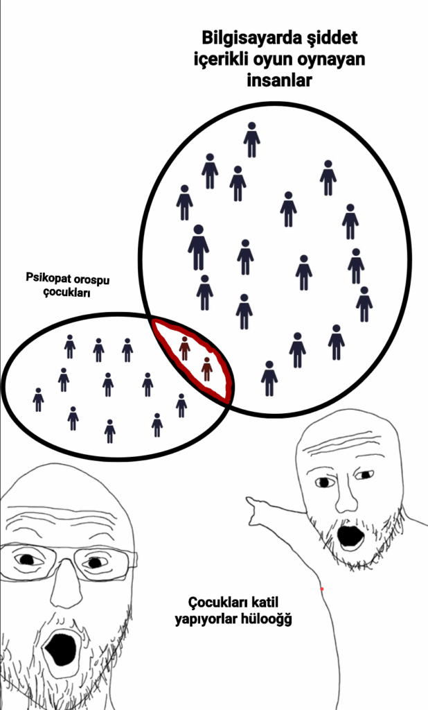 They will ban everything you enjoy