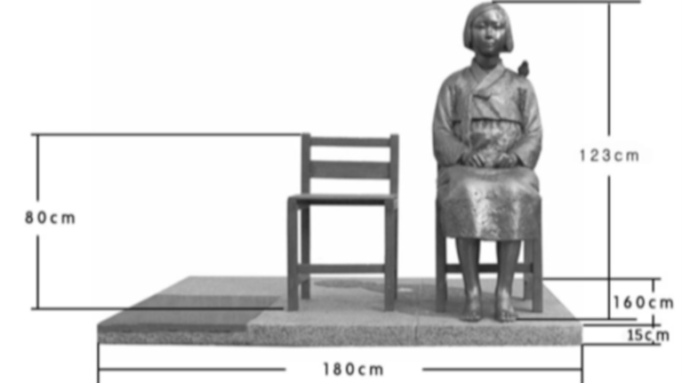 A concept image of the proposed Statue of Peace.