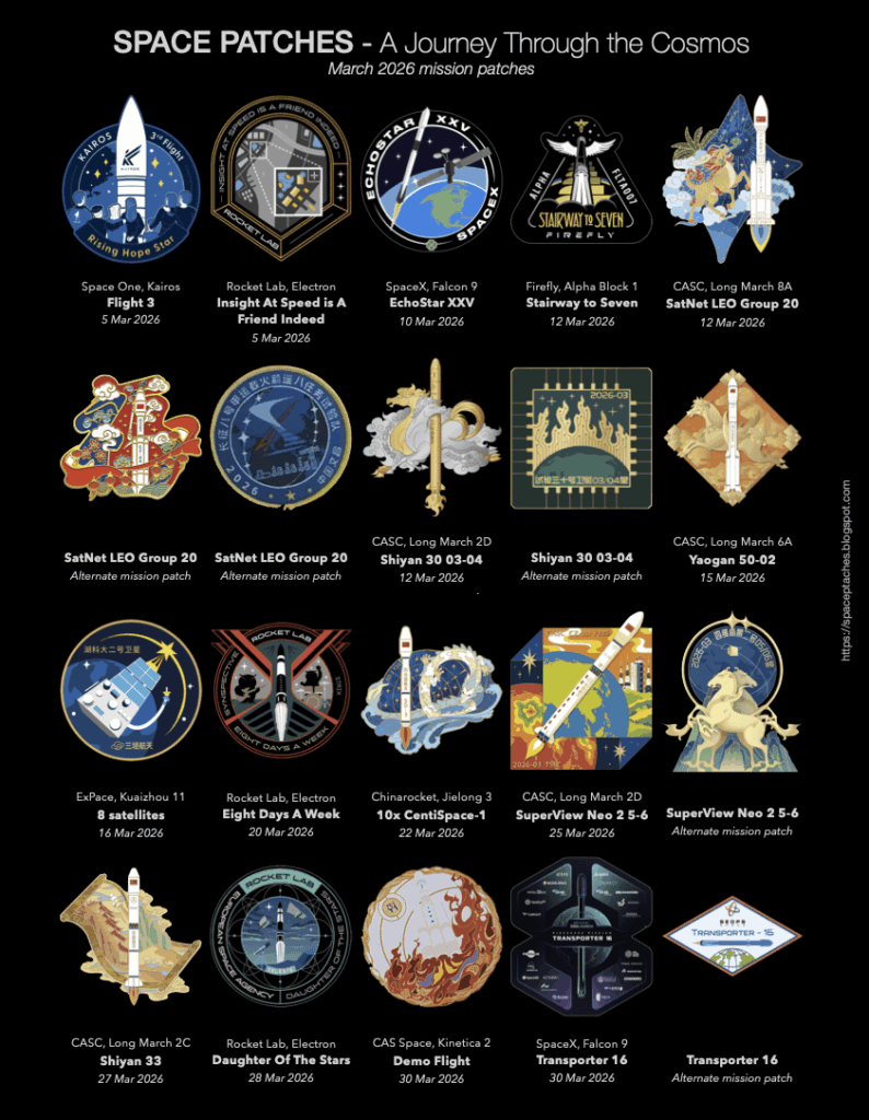 All the mission patches of March rocket launches