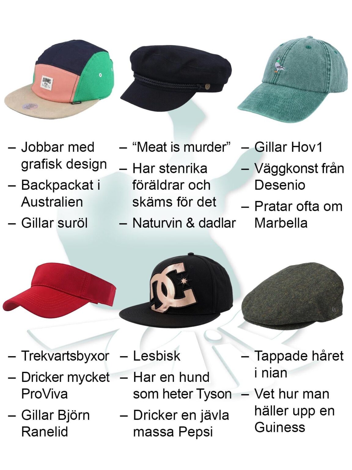 Kepshoroskopet🧢